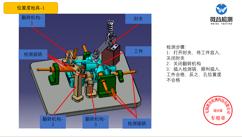 設(shè)計(jì)方案